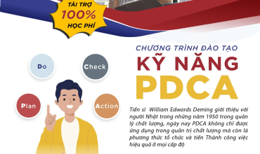 KỸ NĂNG LẬP KẾ HOẠCH PDCA 