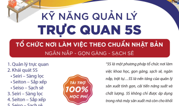 KỸ NĂNG QUẢN LÝ TRỰC QUAN 5S